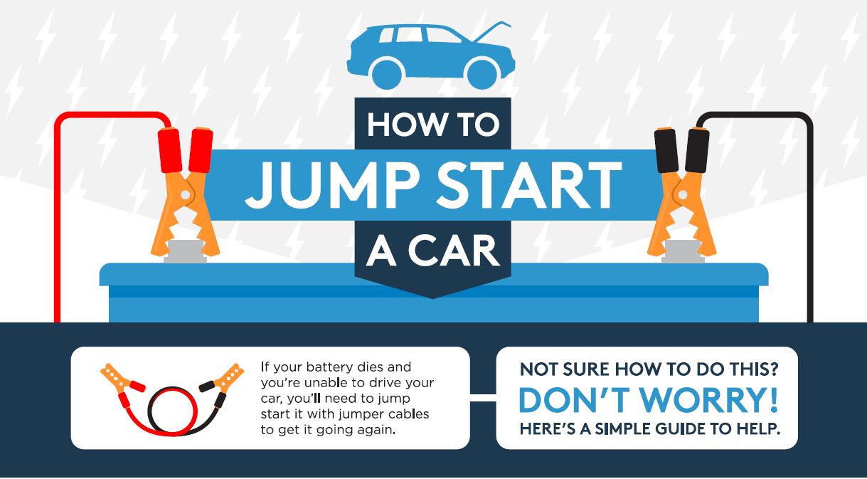 How to Jump Start a Car | Morrison, TN