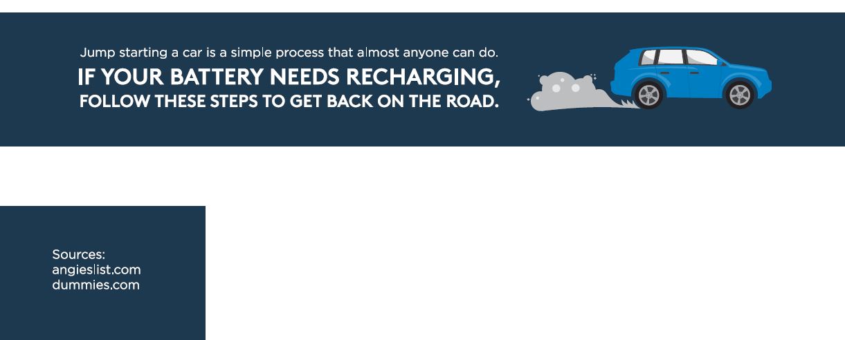 Car Battery | Morrison, TN