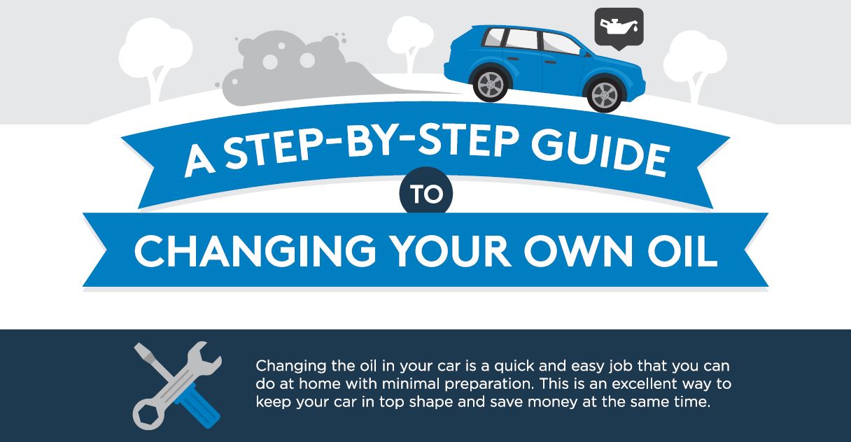 Guide to Changing Oil | Morrison, TN