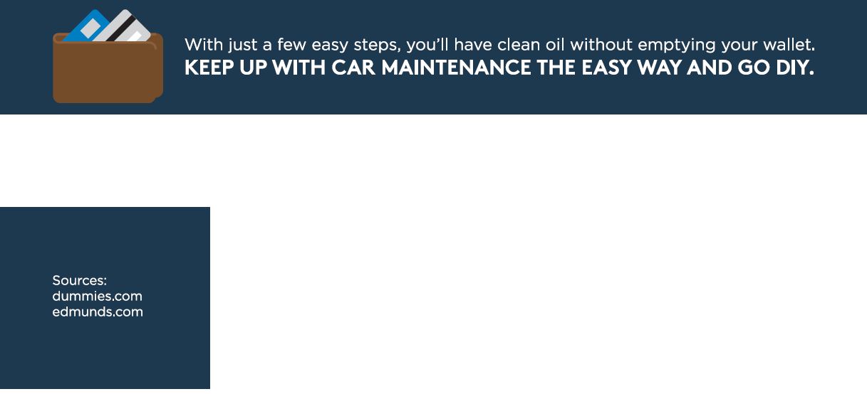 Oil Maintenance | Morrison, TN